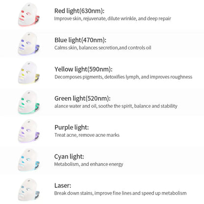 7 Colors Cycle LED Beauty Mask